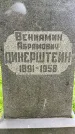 Захоронение ID 1372600