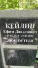 Захоронение ID 1372615