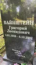 Захоронение ID 1372623