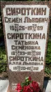 Захоронение ID 1372859