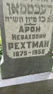 Захоронение ID 1372653