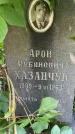 Захоронение ID 1372696