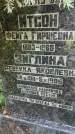 Захоронение ID 1372872