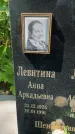 Захоронение ID 1372777
