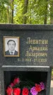 Захоронение ID 1372779