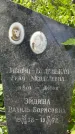 Захоронение ID 1372879