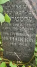 Захоронение ID 1372791
