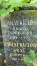 Захоронение ID 1372815