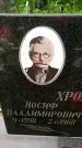 Захоронение ID 1372967