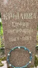 Захоронение ID 1622467