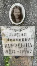 Захоронение ID 1622472