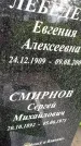 Захоронение ID 2053958
