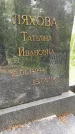 Захоронение ID 2077132
