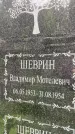 Захоронение ID 2094031