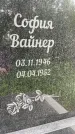 Захоронение ID 2094039
