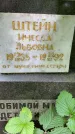 Захоронение ID 2094047