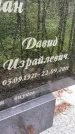 Захоронение ID 2129396