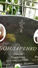 Захоронение ID 2272908