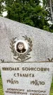 Захоронение ID 2284416