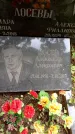 Захоронение ID 2284445