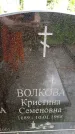 Захоронение ID 2284447