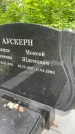 Захоронение ID 2284469