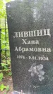 Захоронение ID 2284471