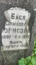 Захоронение ID 2579109