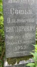 Захоронение ID 2638137