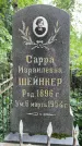 Захоронение ID 2638146