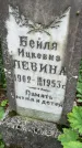 Захоронение ID 2638151