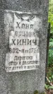 Захоронение ID 2638158