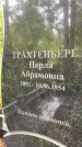 Захоронение ID 2638178