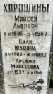Захоронение ID 3118594