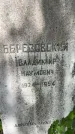 Захоронение ID 2691079