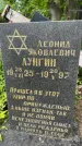 Захоронение ID 2719018