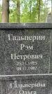 Захоронение ID 2719046