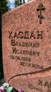 Захоронение ID 2719061