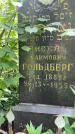 Захоронение ID 2977410