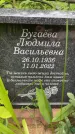 Захоронение ID 3117789
