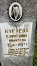 Захоронение ID 3117790