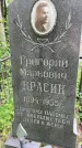 Захоронение ID 3117794