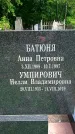 Захоронение ID 3117811