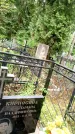 Захоронение ID 3117845