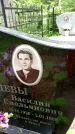 Захоронение ID 3117862