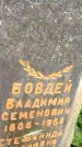 Захоронение ID 3117873