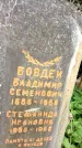 Захоронение ID 3117875