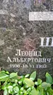 Захоронение ID 3117945