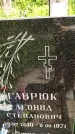 Захоронение ID 3117962