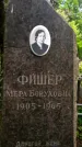 Захоронение ID 3117976